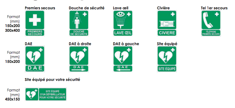 Signalétique- Premier secours