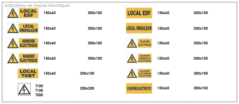 Signalétique - Risques électriques