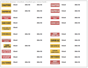 Signalétique-Chaufferie