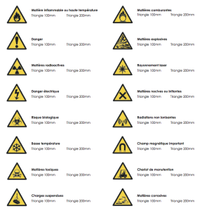 Signalétique - Danger