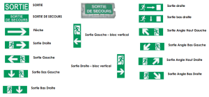 Signalétique - Evacuation