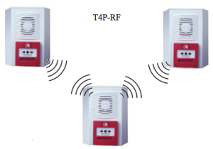 TABLEAU DE SIGNALISATION A PILES RADIO